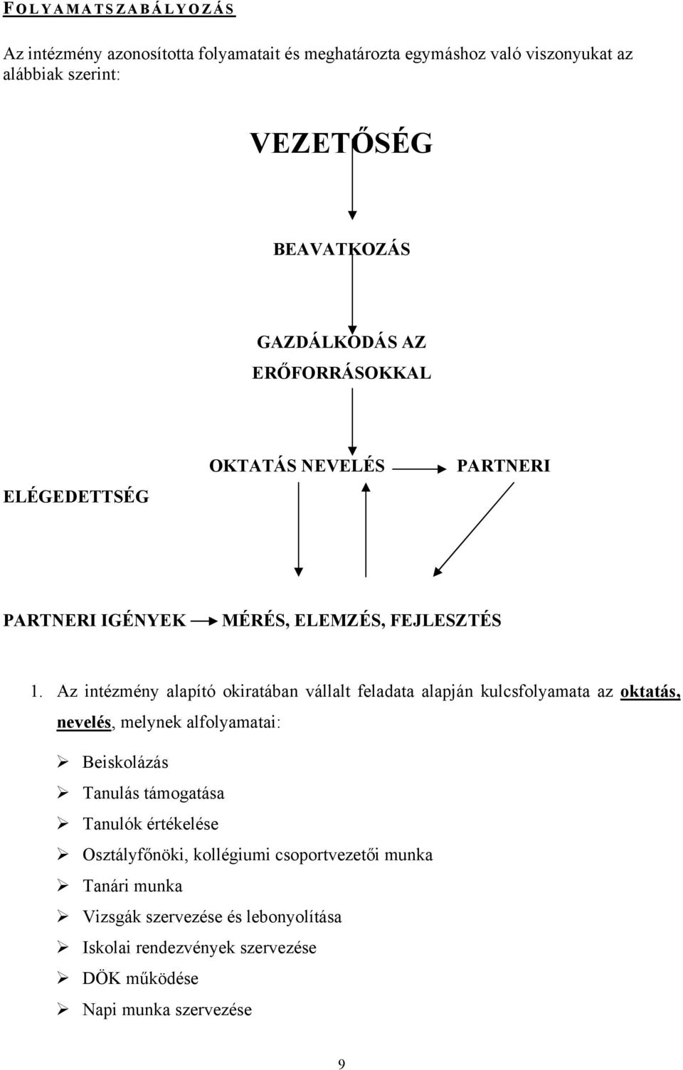 Az intézmény alapító okiratában vállalt feladata alapján kulcsfolyamata az oktatás, nevelés, melynek alfolyamatai: Beiskolázás Tanulás támogatása