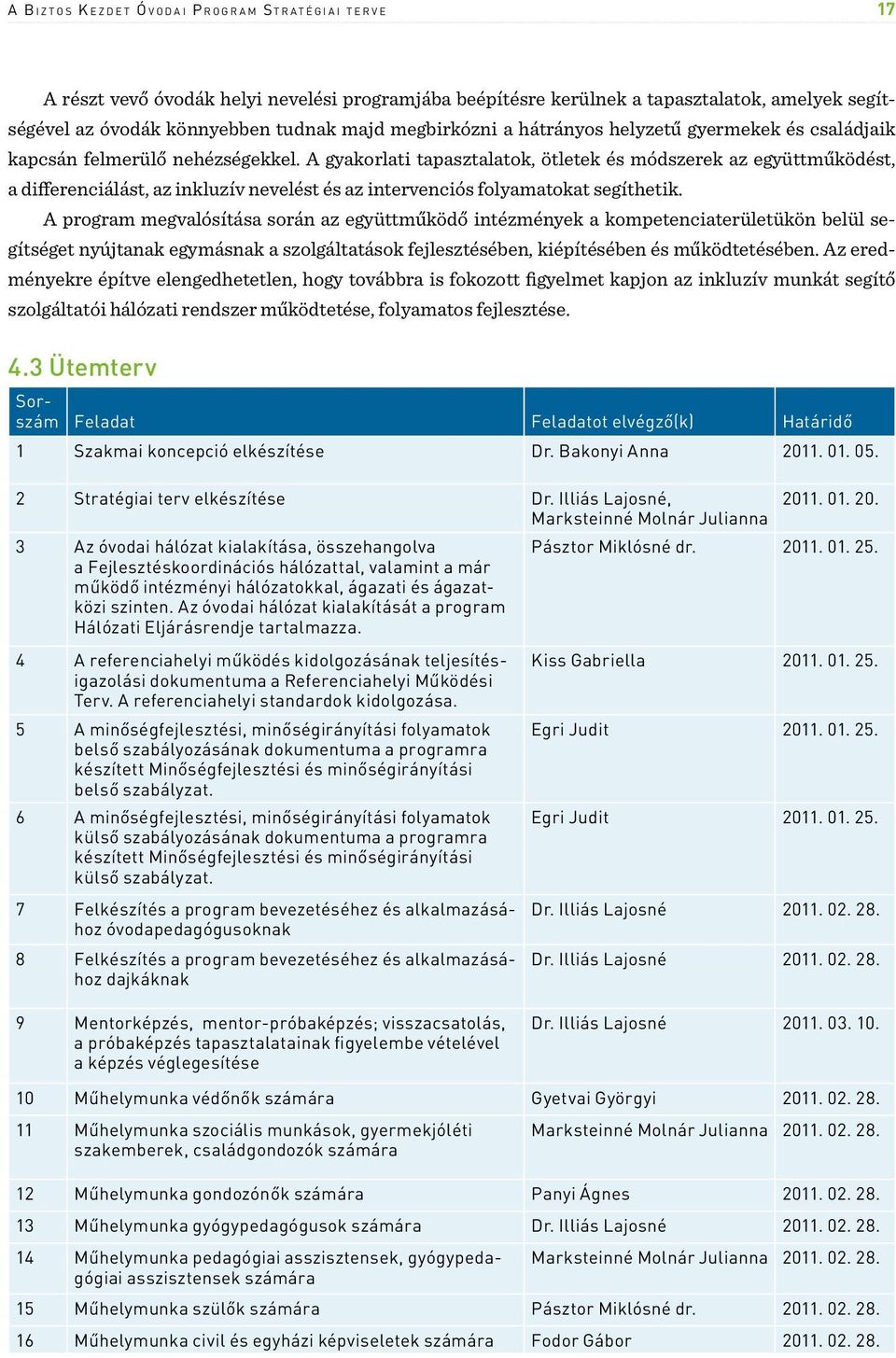 A gyakorlati tapasztalatok, ötletek és módszerek az együttműködést, a differenciálást, az inkluzív nevelést és az intervenciós folyamatokat segíthetik.