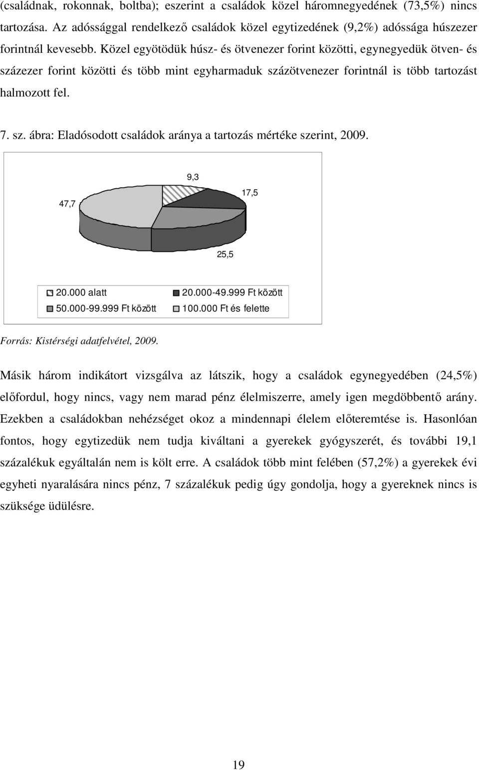 47,7 9,3 17,5 25,5 20.000 alatt 20.000-49.999 Ft között 50.000-99.999 Ft között 100.000 Ft és felette Forrás: Kistérségi adatfelvétel, 2009.