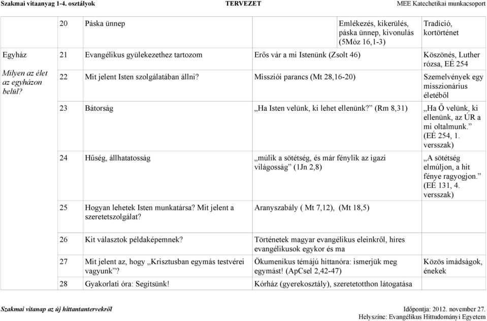 22 Mit jelent Isten szolgálatában állni? Missziói parancs (Mt 28,16-20) Szemelvények egy misszionárius életéből 23 Bátorság Ha Isten velünk, ki lehet ellenünk?