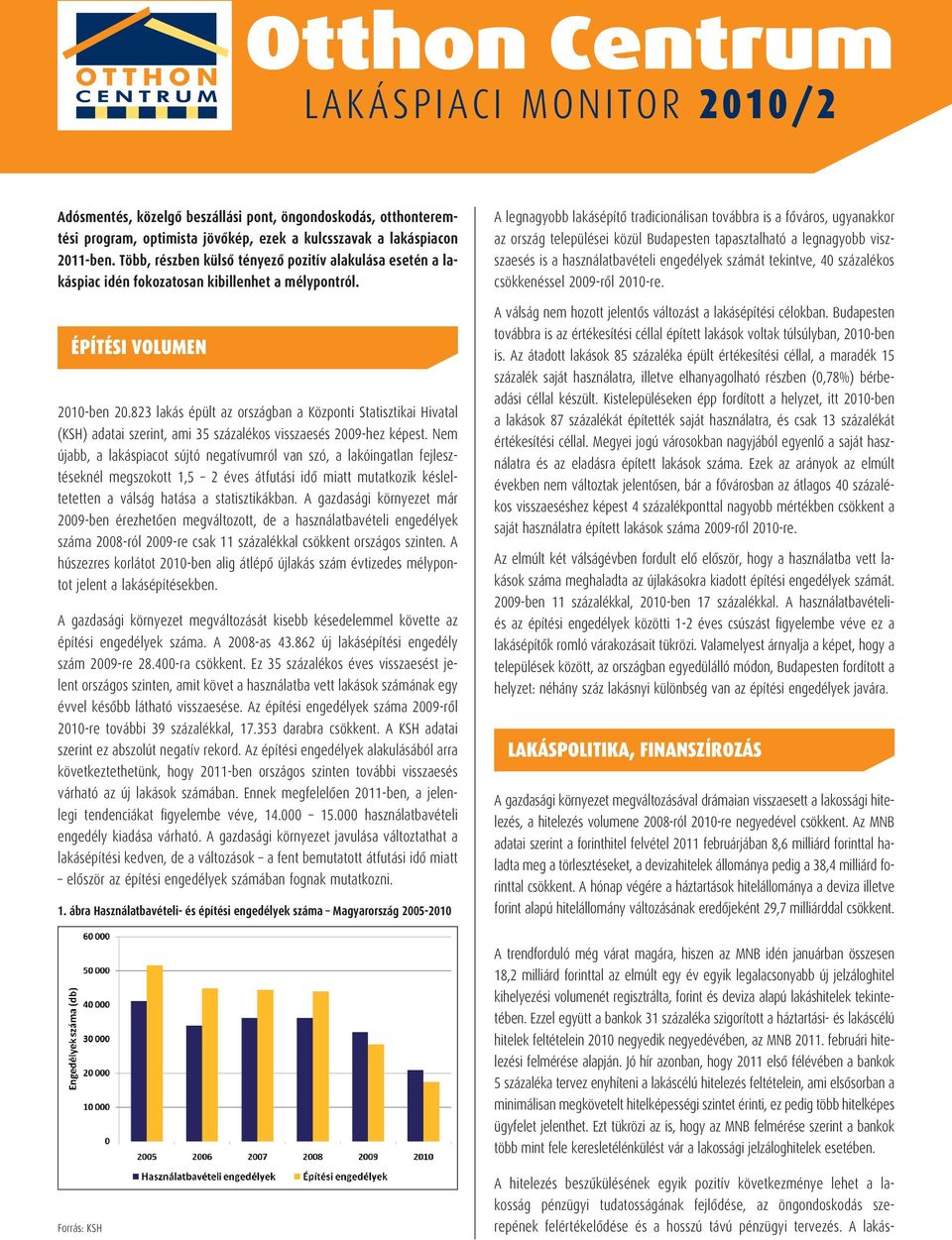 823 lakás épült az országban a Központi Statisztikai Hivatal (KSH) adatai szerint, ami 35 százalékos visszaesés 2009-hez képest.