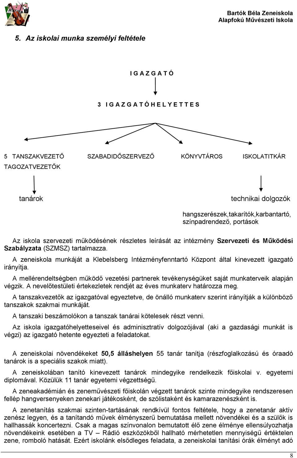 A zeneiskola munkáját a Klebelsberg Intézményfenntartó Központ által kinevezett igazgató irányítja. A mellérendeltségben működő vezetési partnerek tevékenységüket saját munkaterveik alapján végzik.