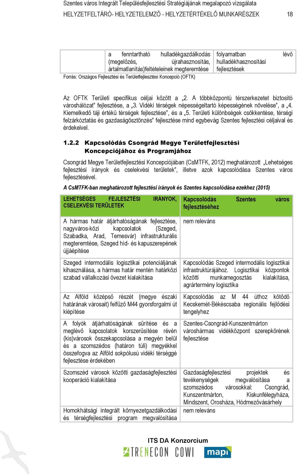 A többközpontú térszerkezetet biztosító városhálózat fejlesztése, a 3. Vidéki térségek népességeltartó képességének növelése, a 4. Kiemelkedő táji értékű térségek fejlesztése, és a 5.