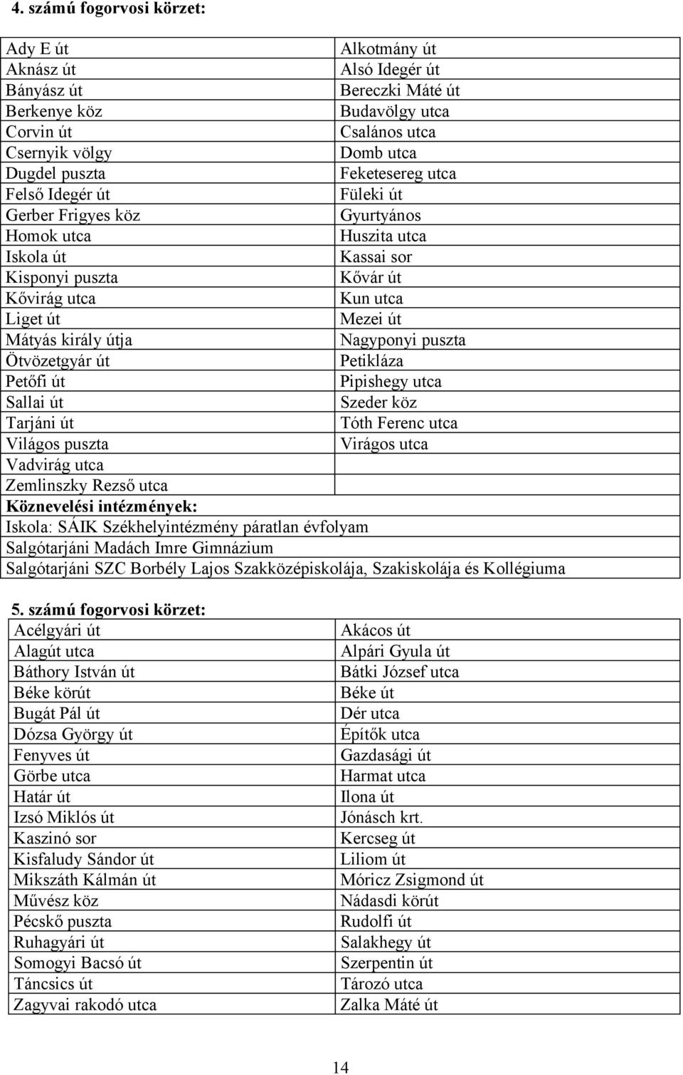 útja Nagyponyi puszta Ötvözetgyár út Petikláza Petőfi út Pipishegy utca Sallai út Szeder köz Tarjáni út Tóth Ferenc utca Világos puszta Virágos utca Vadvirág utca Zemlinszky Rezső utca Köznevelési