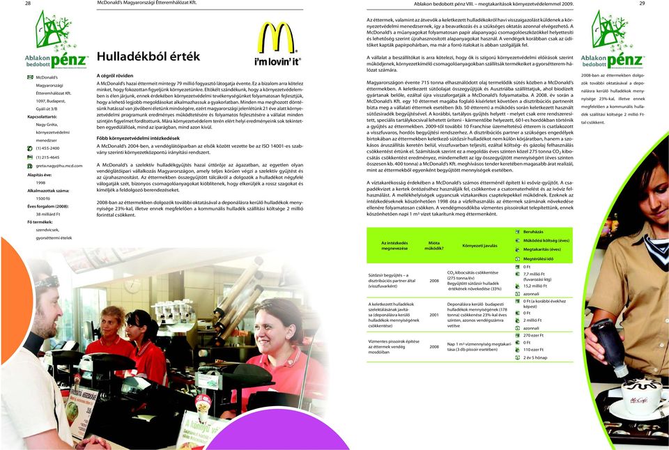 com 1998 1500 fő Éves forgalom (): 38 milliárd Ft Hulladékból érték A McDonald s hazai éttermeit mintegy 79 millió fogyasztó látogatja évente.