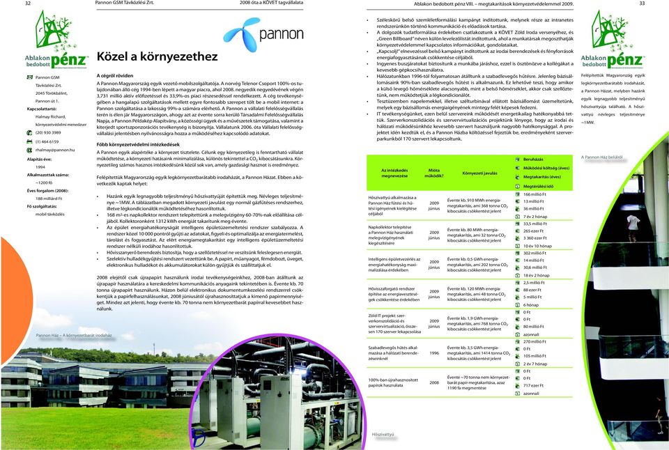 hu 1994 ~1200 fő Éves forgalom (): 188 milliárd Ft Fő szolgáltatás: mobil távközlés Pannon Ház A környezetbarát irodaház Közel a környezethez A Pannon Magyarország egyik vezető mobilszolgáltatója.