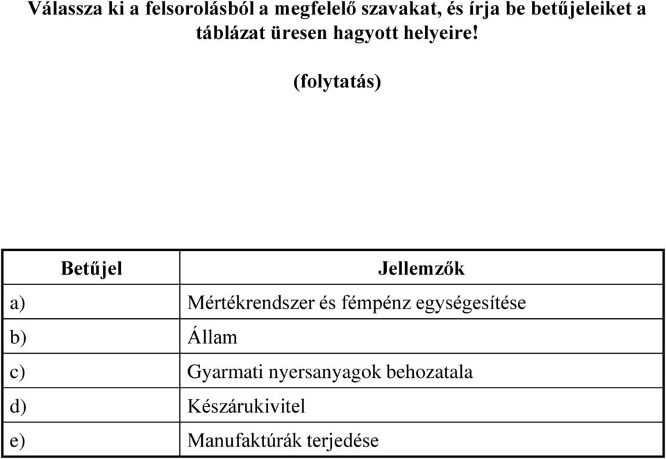 (folytatás) Betűjel Jellemzők a) Mértékrendszer és fémpénz