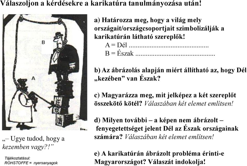 .. b) Az ábrázolás alapján miért állítható az, hogy Dél kezében van Észak? c) Magyarázza meg, mit jelképez a két szereplőt összekötő kötél?