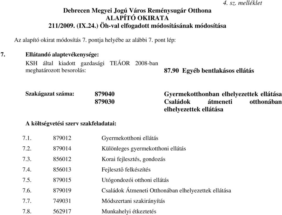 90 Egyéb bentlakásos ellátás Szakágazat száma: 879040 879030 Gyermekotthonban elhelyezettek ellátása Családok átmeneti otthonában elhelyezettek ellátása A költségvetési szerv szakfeladatai: 7.1.