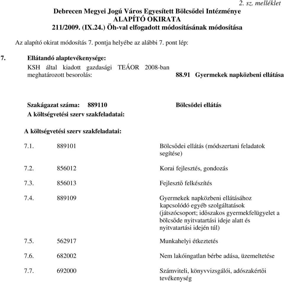 91 Gyermekek napközbeni ellátása Szakágazat száma: 889110 Bölcsődei ellátás A költségvetési szerv szakfeladatai: A költségvetési szerv szakfeladatai: 7.1. 889101 Bölcsődei ellátás (módszertani feladatok segítése) 7.