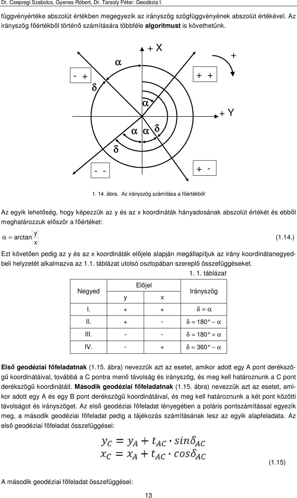 Az irányszög számítása a fıértékbıl Az egyik lehetıség, hogy képezzük az y és az x koordináták hányadosának abszolút értékét és ebbıl meghatározzuk elıször a fıértéket: y α arctan x (1.14.