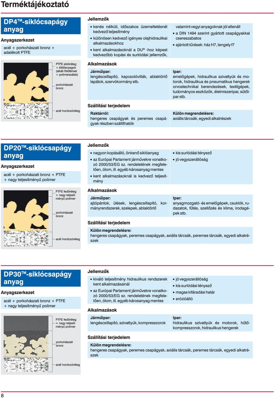 lengéscsillapító, kapcsolóvillák, ablaktörlõ lapátok, szervókormány stb.