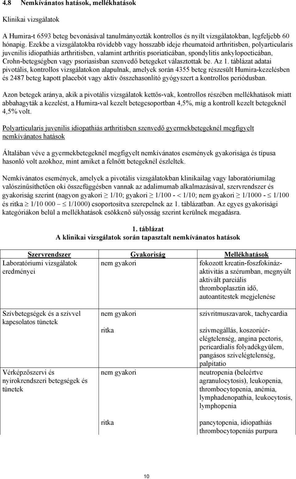 Crohn-betegségben vagy psoriasisban szenvedő betegeket választottak be. Az 1.