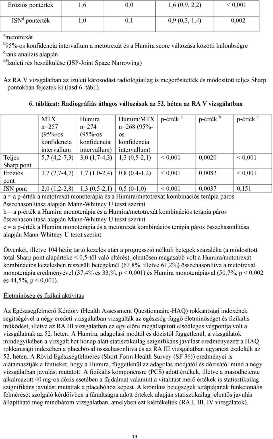 pontokban fejezték ki (lásd 6. tábl.). 6. táblázat: Radiográfiás átlagos változások az 52.