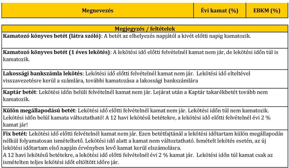 Lakossági bankszámla lekötés: Lekötési idő előtti felvételnél kamat nem jár.