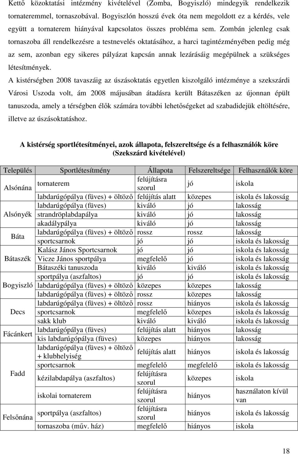 Zombán jelenleg csak tornaszoba áll rendelkezésre a testnevelés oktatásához, a harci tagintézményében pedig még az sem, azonban egy sikeres pályázat kapcsán annak lezárásáig megépülnek a szükséges