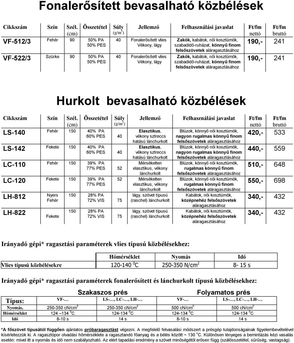 bevasalható közbélések LS-140 150 40% PA 60% PES 40 LS-142 Fekete 150 40% PA 60% PES 40 LC-110 150 39% PA 77% PES 52 LC-120 Fekete 150 39% PA 77% PES LH-812 LH-822 Fekete 150 28% PA 72% VIS 75 150