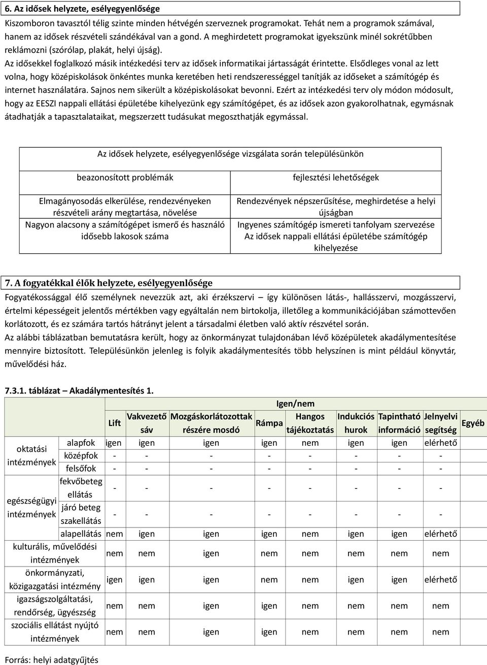 Elsődleges vonal az lett volna, hogy középiskolások önkéntes munka keretében heti rendszerességgel tanítják az időseket a számítógép és internet használatára.