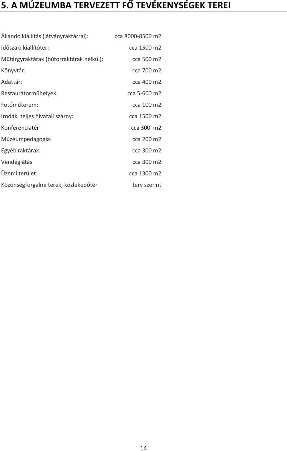 Múzeumpedagógia: Egyéb raktárak: Vendéglátás Üzemi terület: Közönségforgalmi terek, közlekedőtér cca 8000-8500 m2 cca 1500 m2