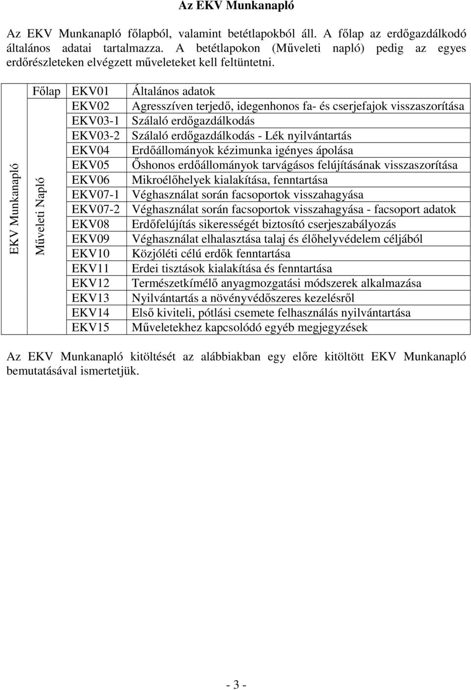 EKV Munkanapló Fılap EKV01 Általános adatok EKV02 Agresszíven terjedı, idegenhonos fa- és cserjefajok visszaszorítása EKV03-1 Szálaló erdıgazdálkodás EKV03-2 Szálaló erdıgazdálkodás - Lék