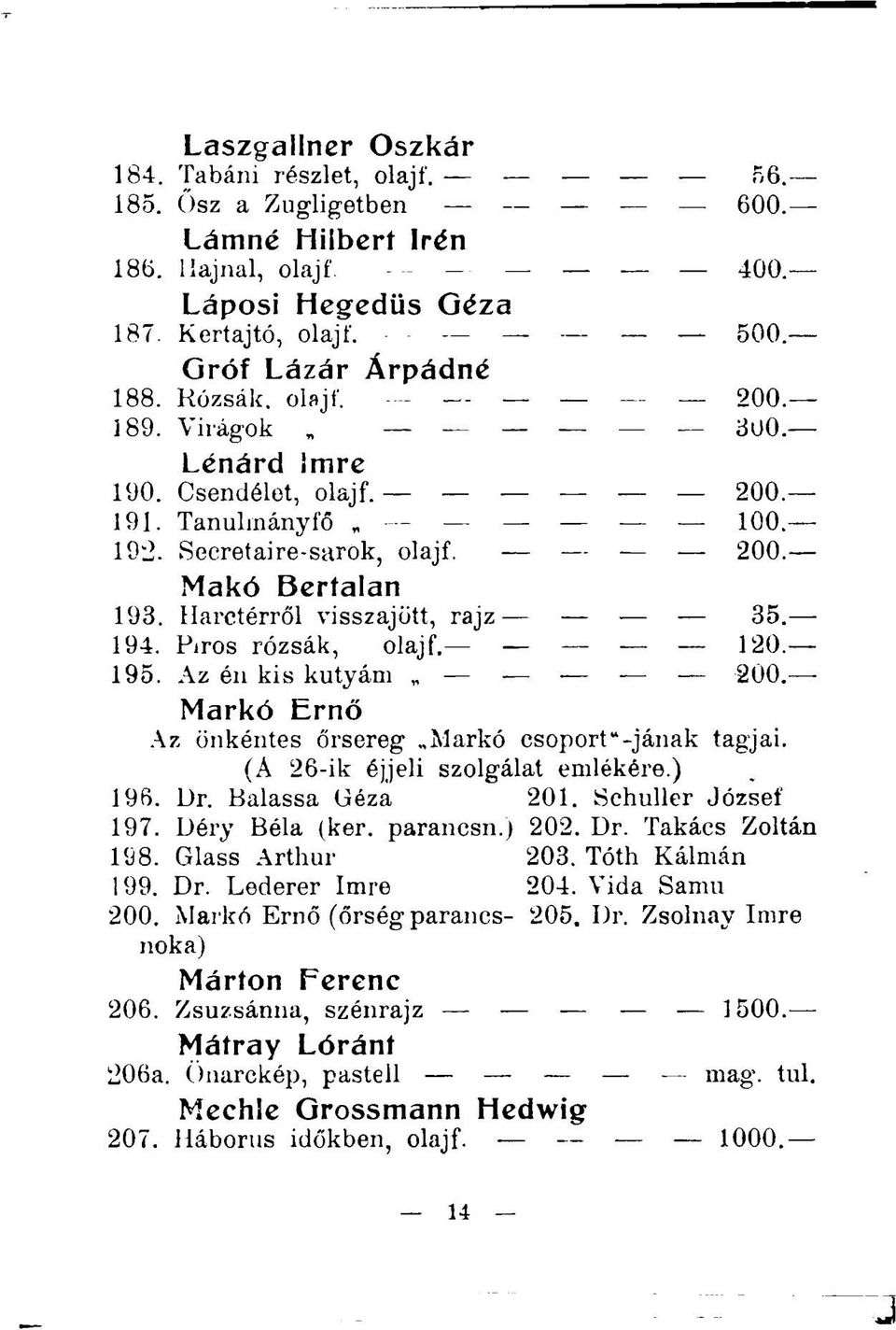 Piros rózsák, olajf. 120. 195. Az én kis kutyám 4200. Markó Ernő Az önkéntes őrsereg Markó csoport"-jának tagjai. (A 26-ik éjjeli szolgálat emlékére.) 196. Dr. Balassa Géza 201. Schuller József 197.