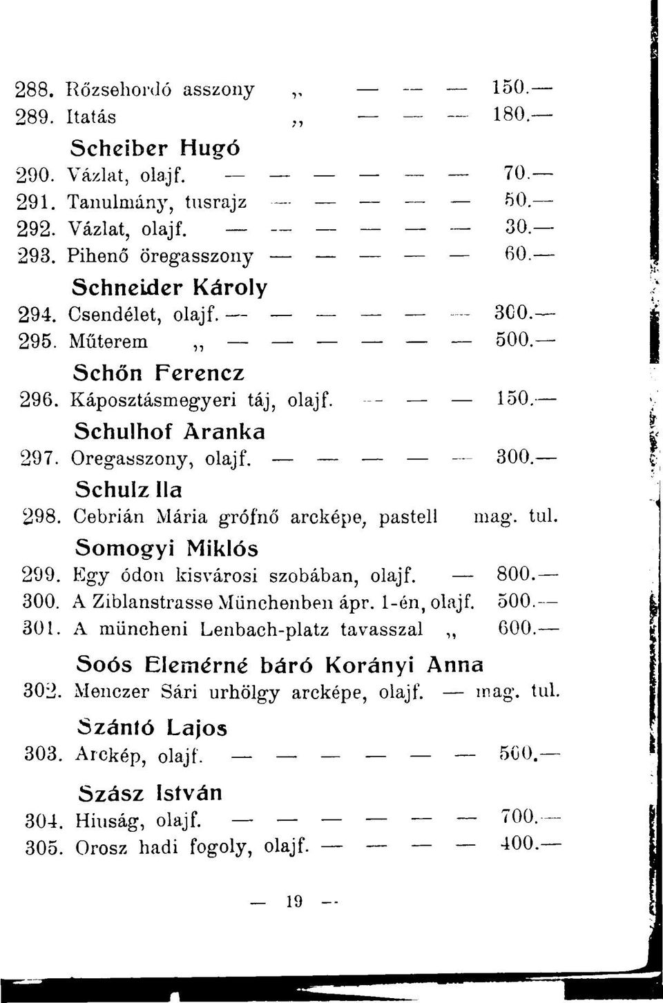 Cebrián Mária grófnő arcképe, pastell mag. tul. Somogyi Miklós 299. Egy ódon kisvárosi szobában, olajf. 800. 300. A Ziblanstrasse Münchenben ápr. 1-én, olajf. 500. 301.