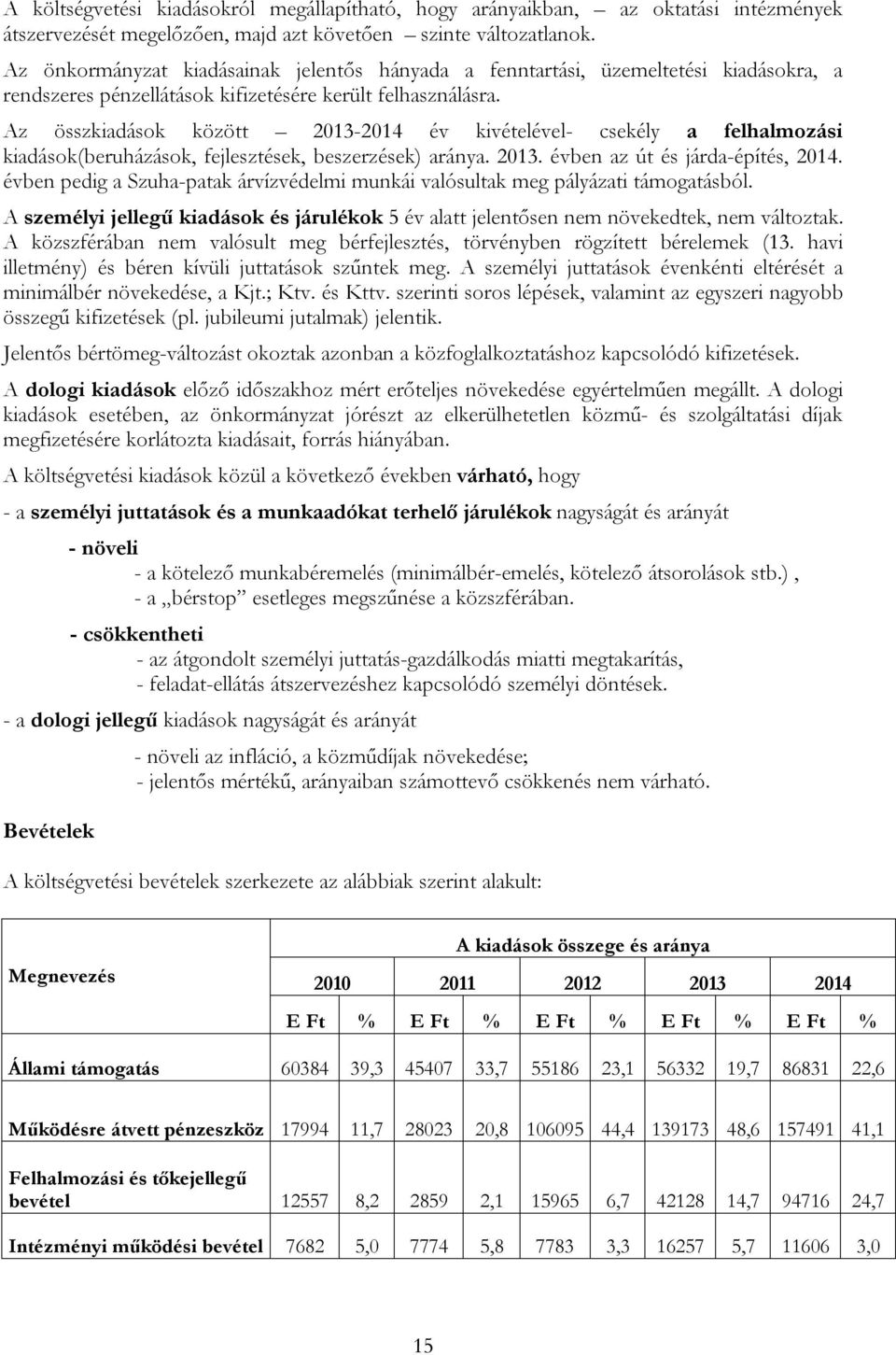 Az összkiadások között 2013-2014 év kivételével- csekély a felhalmozási kiadások(beruházások, fejlesztések, beszerzések) aránya. 2013. évben az út és járda-építés, 2014.