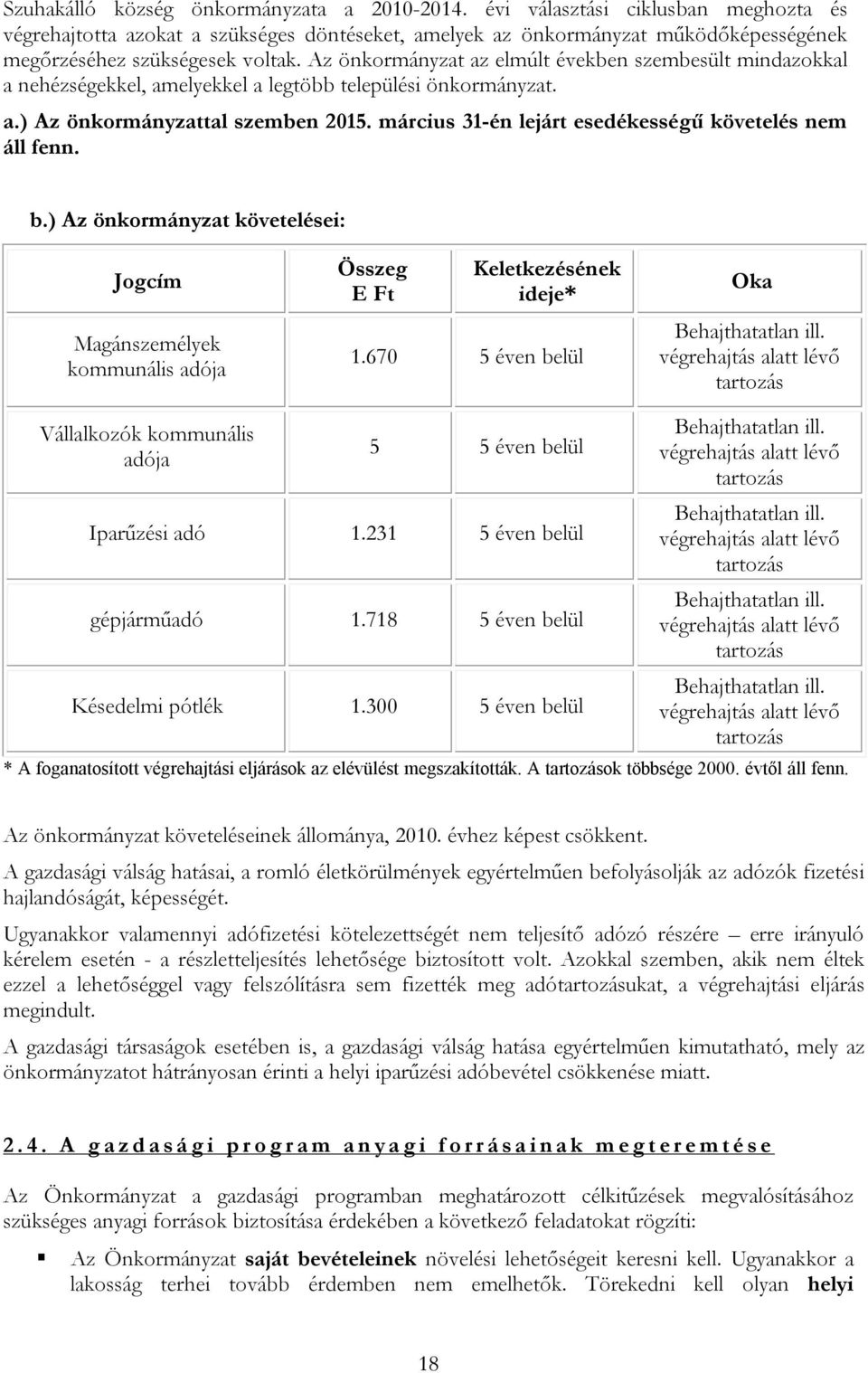 Az önkormányzat az elmúlt években szembesült mindazokkal a nehézségekkel, amelyekkel a legtöbb települési önkormányzat. a.) Az önkormányzattal szemben 2015.