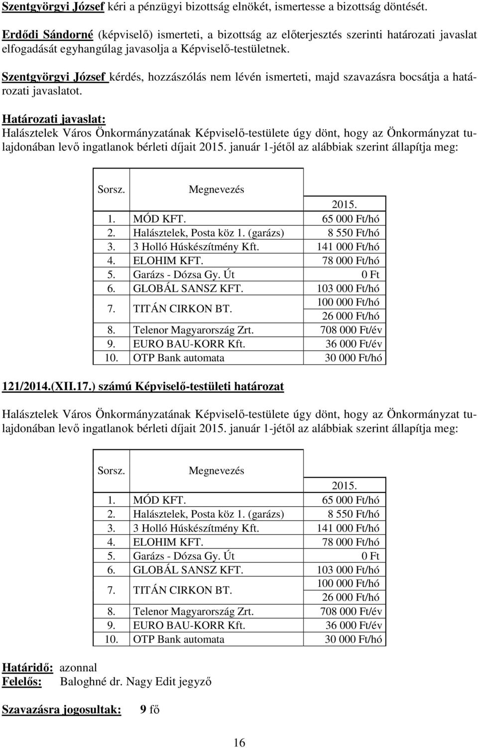 Halásztelek Város Önkormányzatának Képviselő-testülete úgy dönt, hogy az Önkormányzat tulajdonában levő ingatlanok bérleti díjait 2015. január 1-jétől az alábbiak szerint állapítja meg: Sorsz.