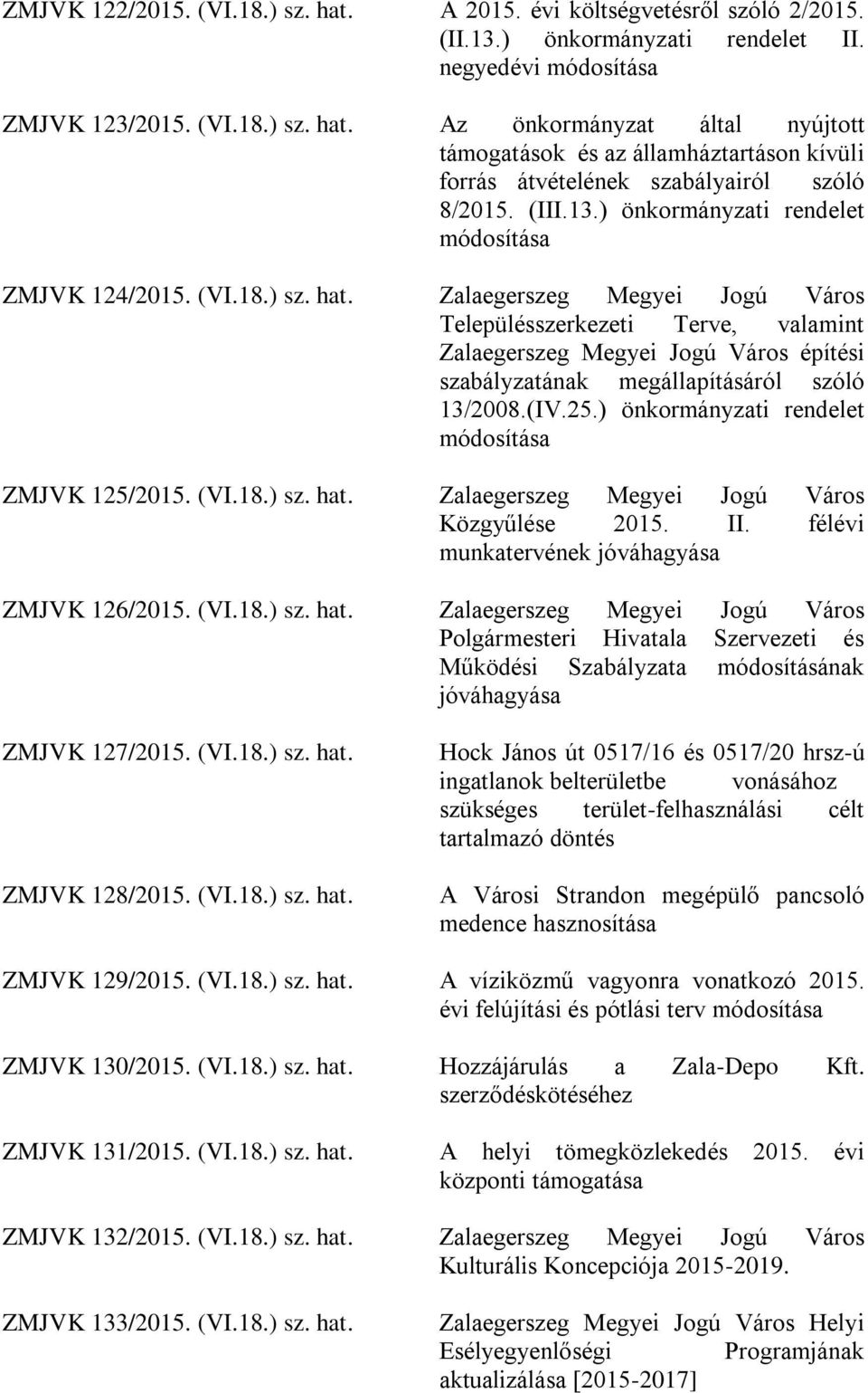 Zalaegerszeg Megyei Jogú Város Településszerkezeti Terve, valamint Zalaegerszeg Megyei Jogú Város építési szabályzatának megállapításáról szóló 13/2008.(IV.25.