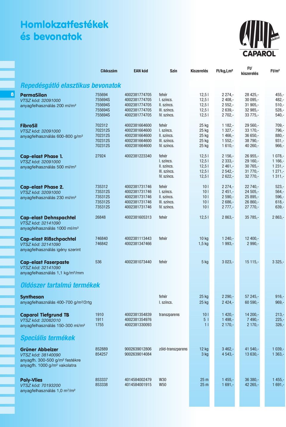 színcs. 12,5 l 2 702,- 33 775,- 540,- FibroSil anyagfelhasználás 600-800 g/m² Cap-elast Phase 1. anyagfelhasználás 500 ml/m² Cap-elast Phase 2.