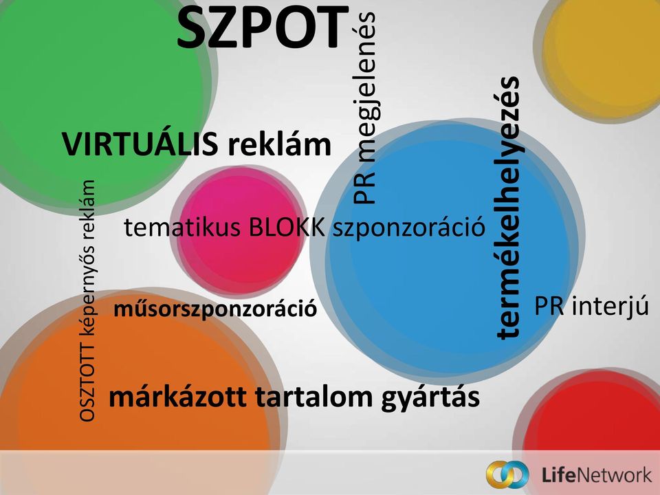 reklám tematikus BLOKK szponzoráció