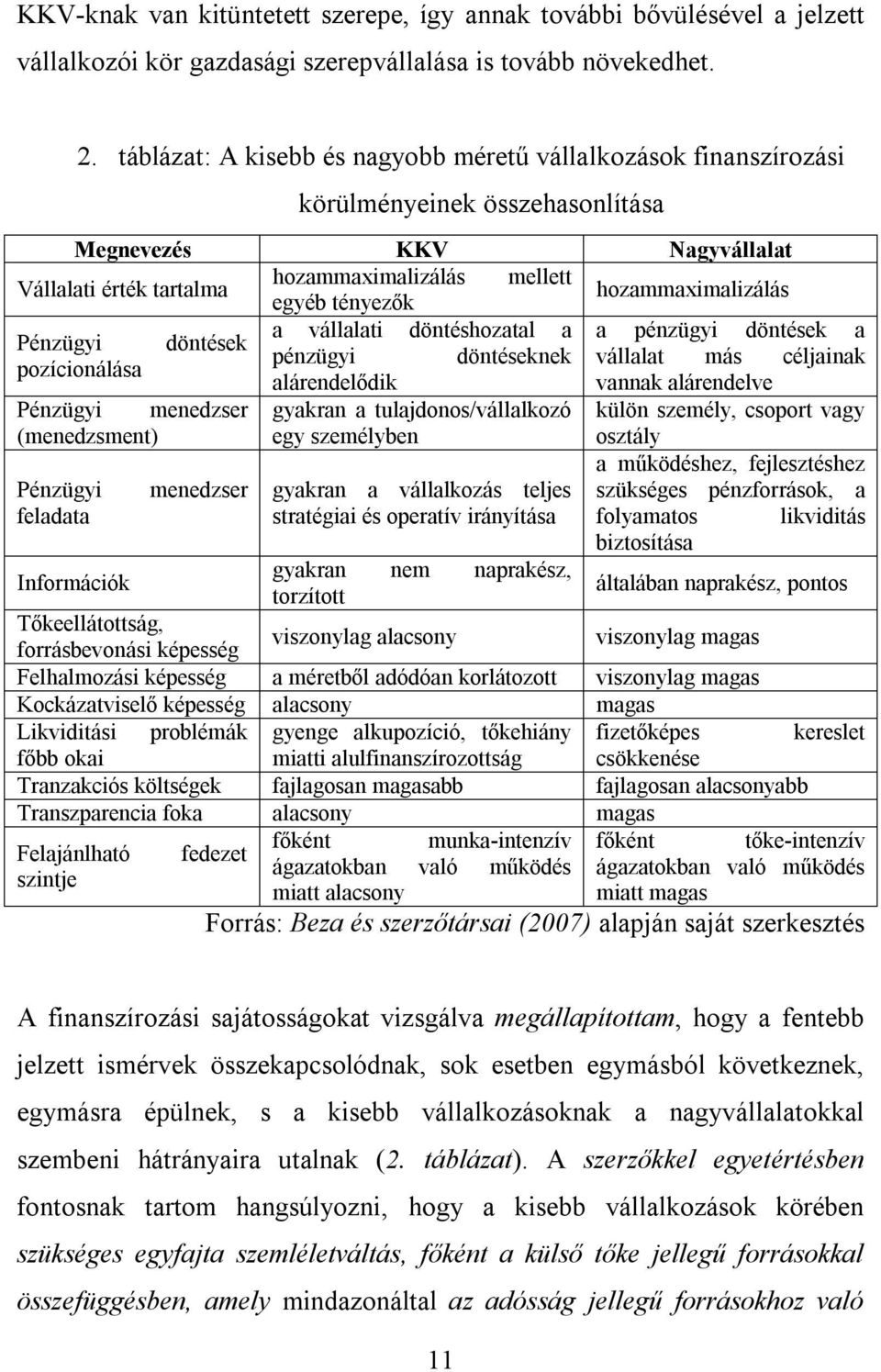 hozammaximalizálás a vállalati döntéshozatal a a pénzügyi döntések a Pénzügyi döntések pénzügyi döntéseknek vállalat más céljainak pozícionálása alárendelődik vannak alárendelve Pénzügyi menedzser