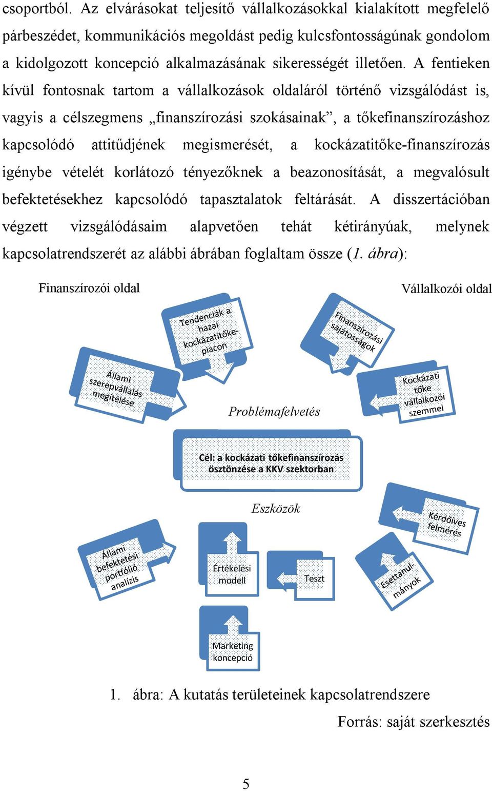 A fentieken kívül fontosnak tartom a vállalkozások oldaláról történő vizsgálódást is, vagyis a célszegmens finanszírozási szokásainak, a tőkefinanszírozáshoz kapcsolódó attitűdjének megismerését, a