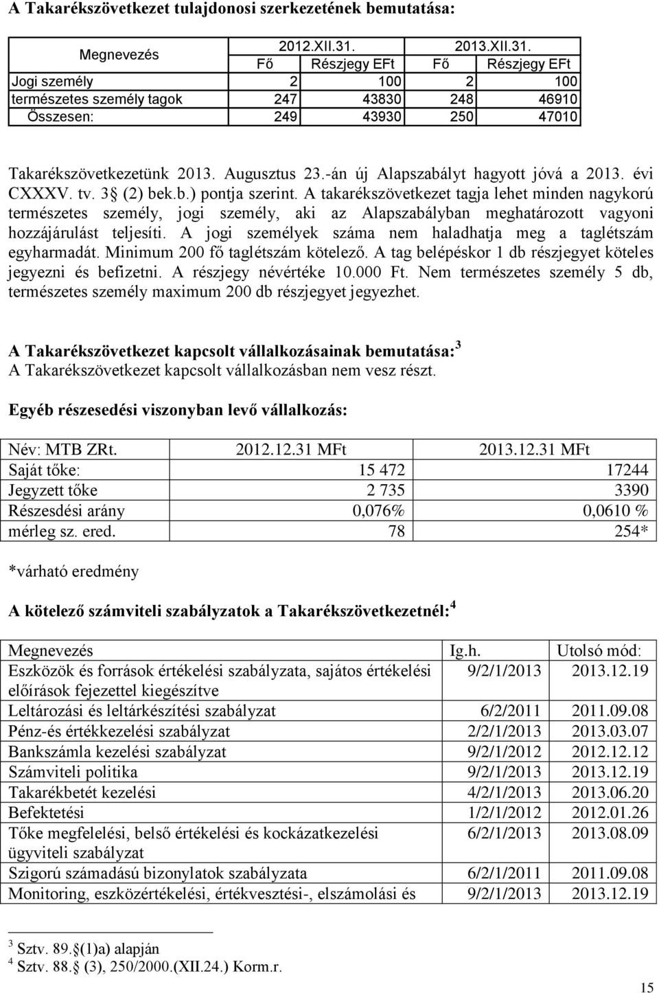 -án új Alapszabályt hagyott jóvá a 2013. évi CXXXV. tv. 3 (2) bek.b.) pontja szerint.