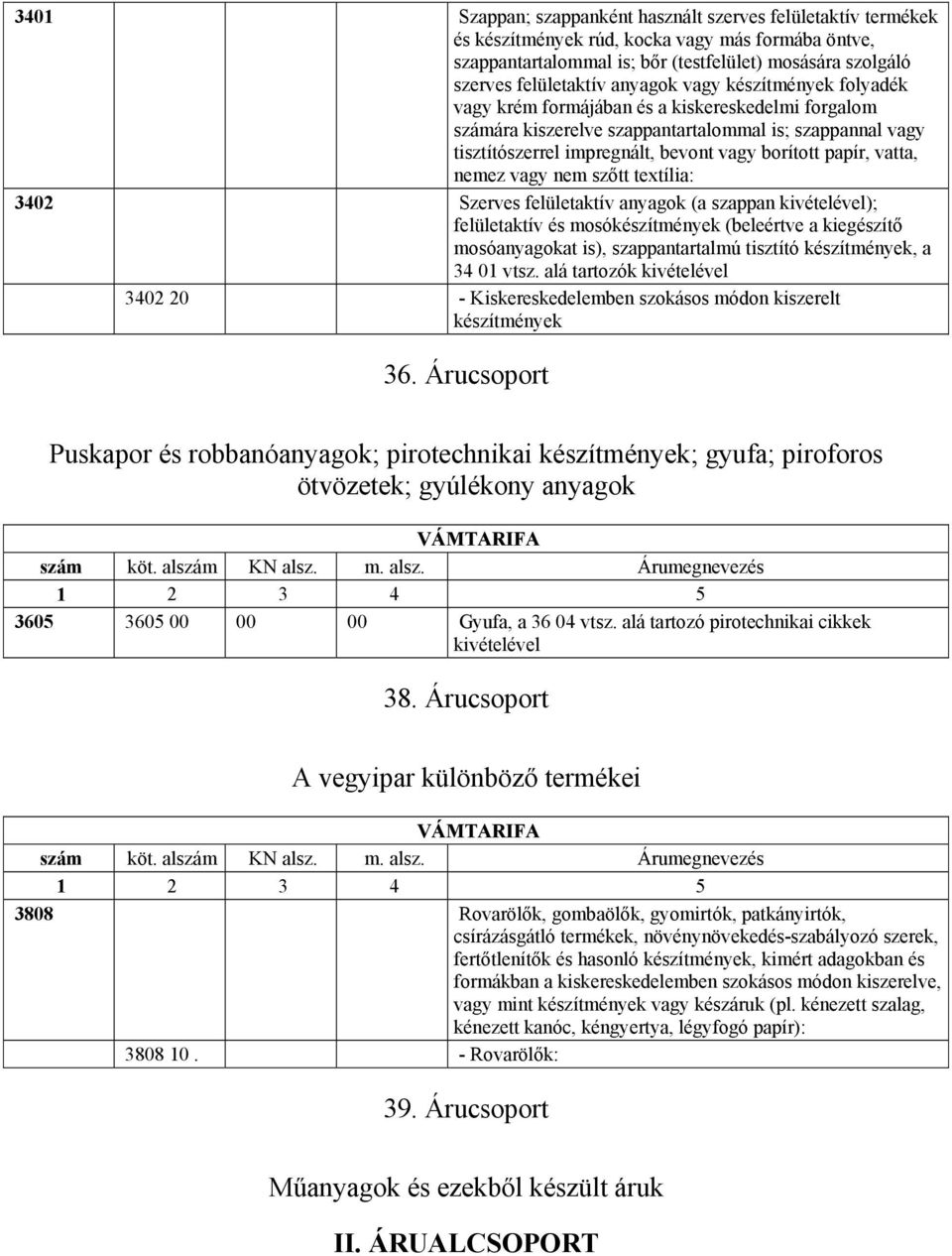 vatta, nemez vagy nem szőtt textília: 3402 Szerves felületaktív anyagok (a szappan kivételével); felületaktív és mosókészítmények (beleértve a kiegészítő mosóanyagokat is), szappantartalmú tisztító