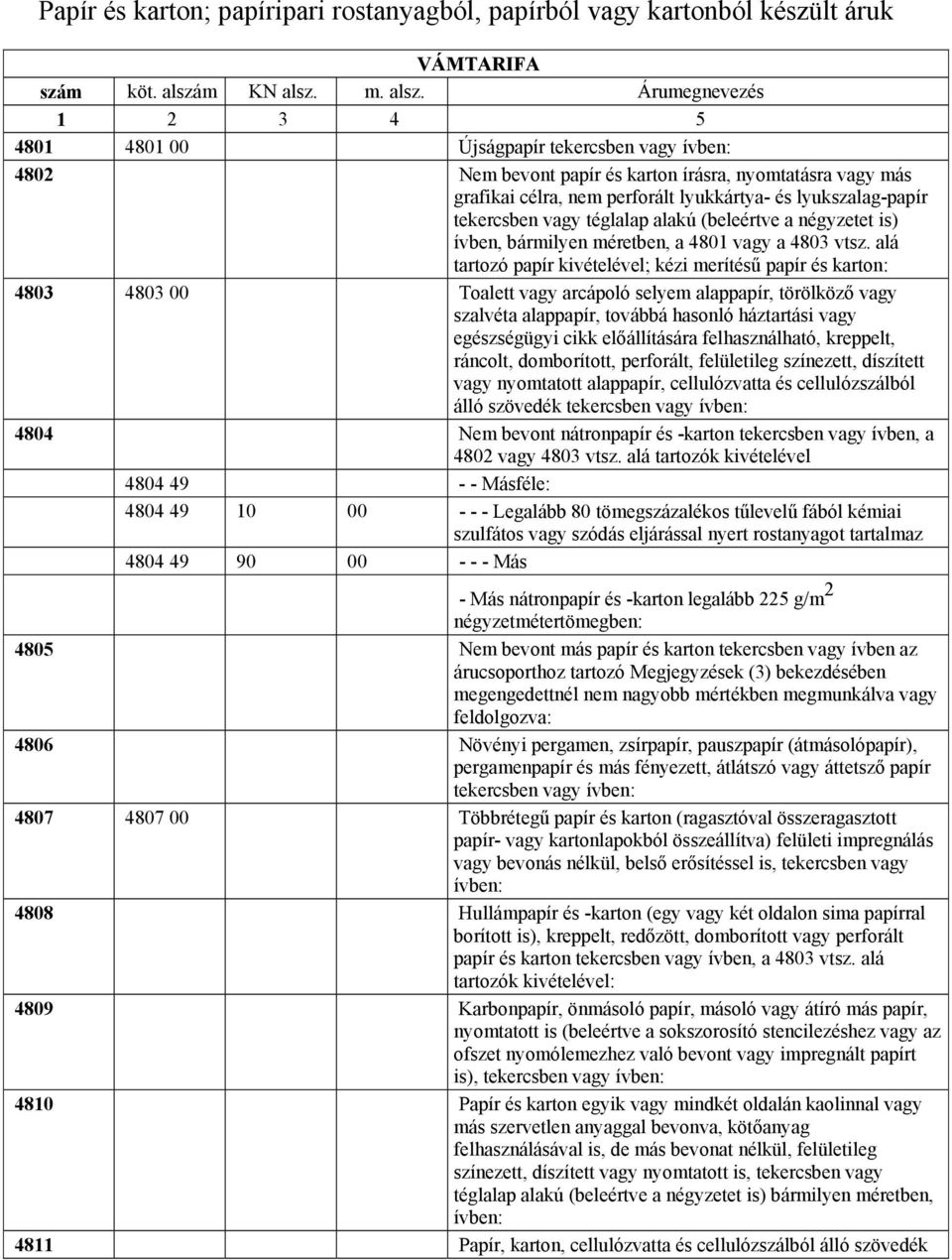 alá tartozó papír kivételével; kézi merítésű papír és karton: 4803 4803 00 Toalett vagy arcápoló selyem alappapír, törölköző vagy szalvéta alappapír, továbbá hasonló háztartási vagy egészségügyi cikk