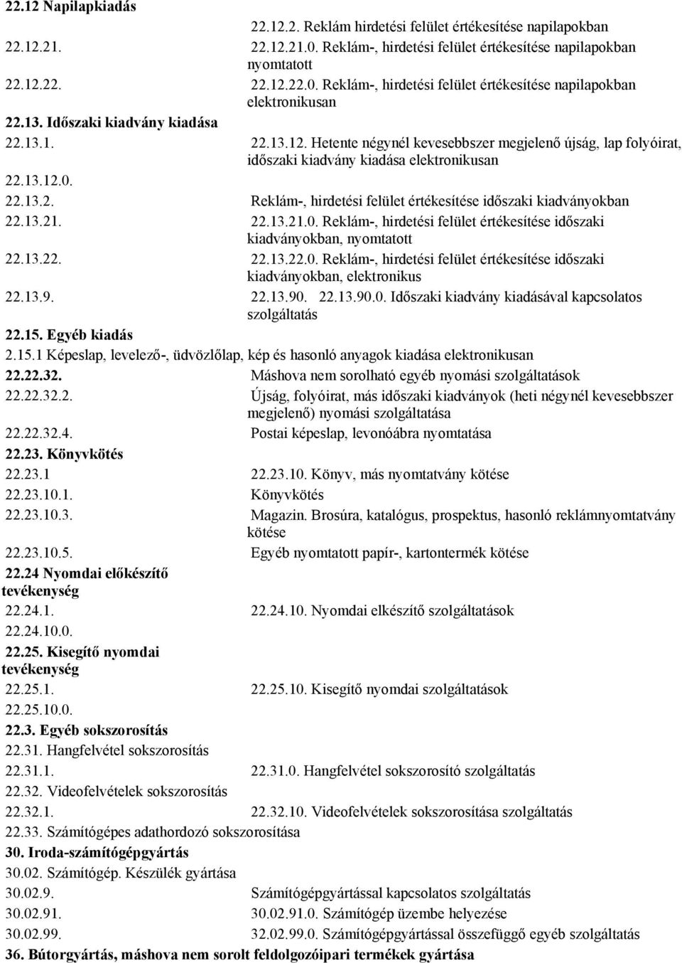 13.21. 22.13.21.0. Reklám-, hirdetési felület értékesítése időszaki kiadványokban, nyomtatott 22.13.22. 22.13.22.0. Reklám-, hirdetési felület értékesítése időszaki kiadványokban, elektronikus 22.13.9.