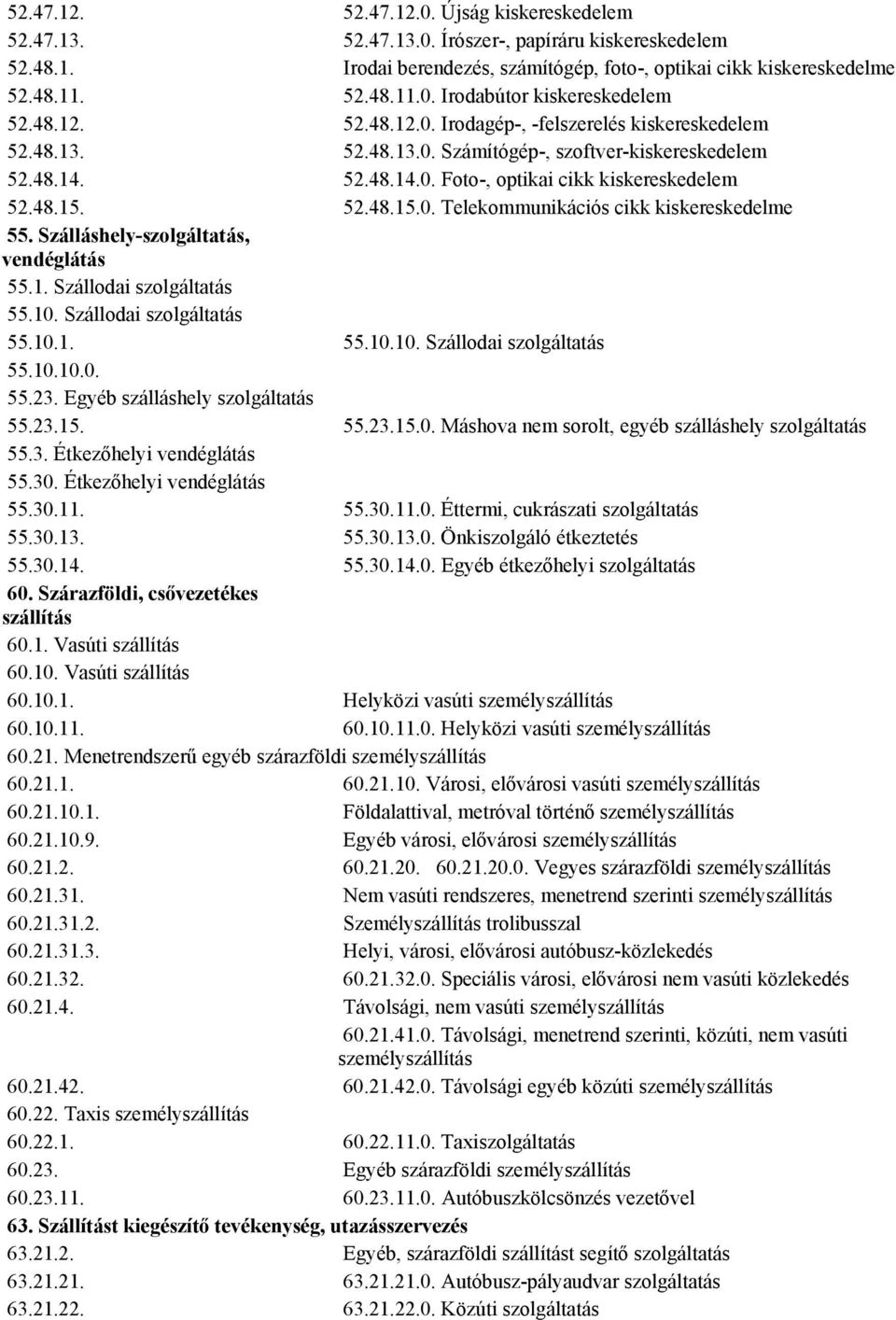 Szálláshely-szolgáltatás, vendéglátás 55.1. Szállodai szolgáltatás 55.10. Szállodai szolgáltatás 55.10.1. 55.10.10. Szállodai szolgáltatás 55.10.10.0. 55.23. Egyéb szálláshely szolgáltatás 55.23.15.