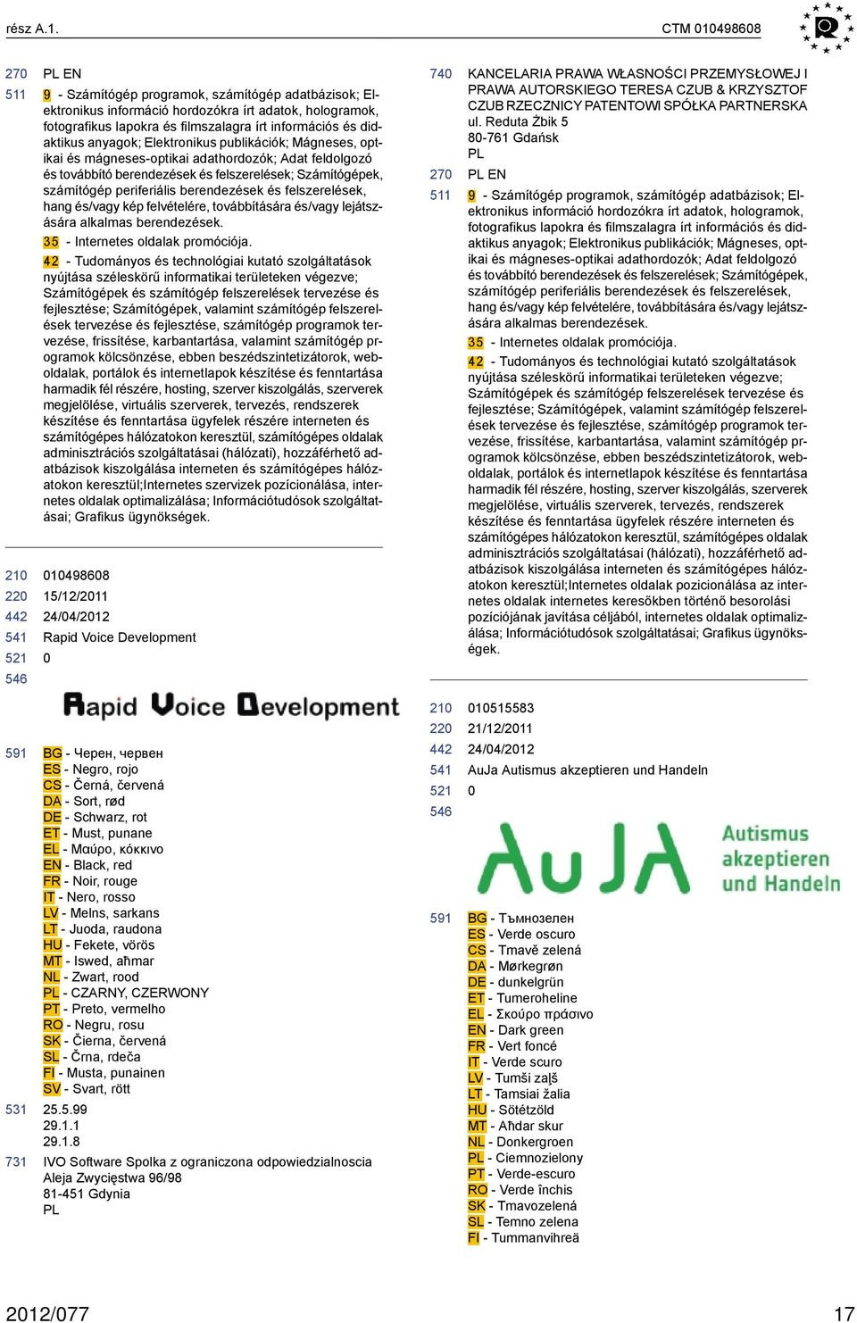 anyagok; Elektronikus publikációk; Mágneses, optikai és mágneses-optikai adathordozók; Adat feldolgozó és továbbító berendezések és felszerelések; Számítógépek, számítógép periferiális berendezések