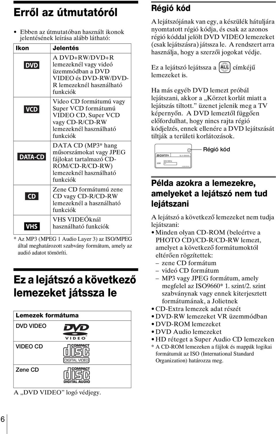 tartalmazó CD- ROM/CD-R/CD-RW) lemezeknél használható funkciók Zene CD formátumú zene CD vagy CD-R/CD-RW lemezeknél a használható funkciók VHS VIDEÓknál használható funkciók * Az MP3 (MPEG 1 Audio