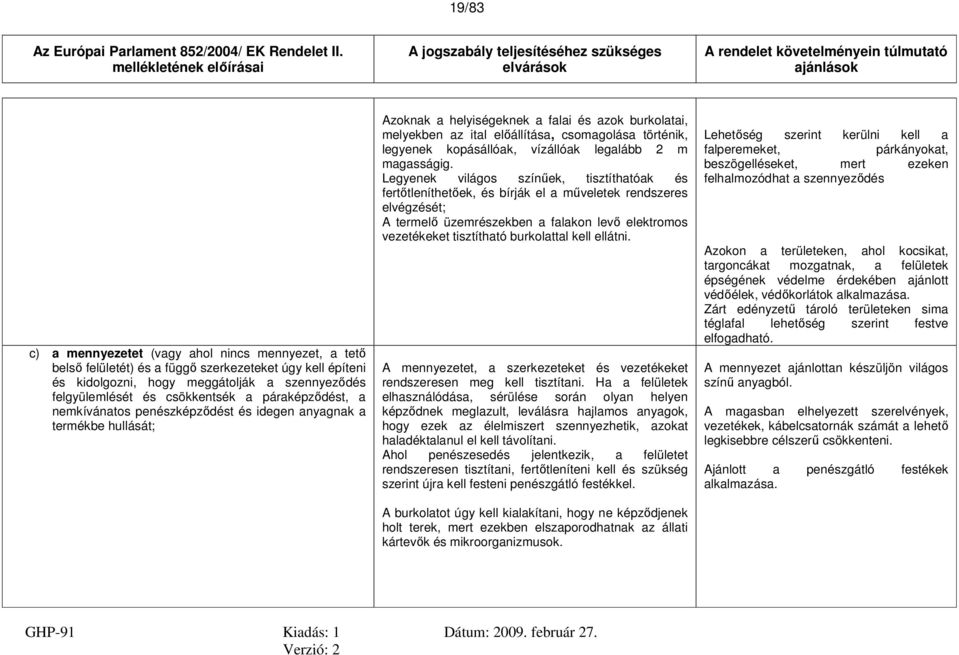 kopásállóak, vízállóak legalább 2 m magasságig.