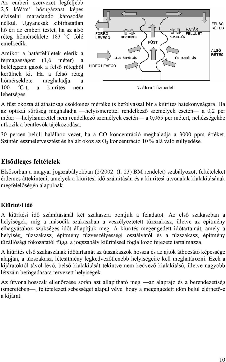 ábra Tűzmodell A füst okozta átláthatóság csökkenés mértéke is befolyással bír a kiürítés hatékonyságára.