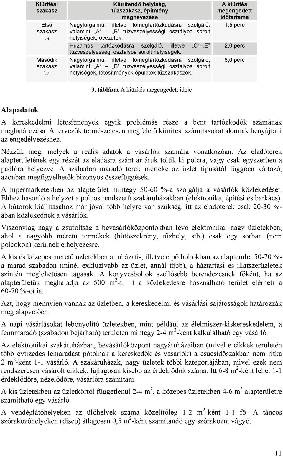 Második szakasz t 2 Nagyforgalmú, illetve tömegtartózkodásra szolgáló, valamint A B tűzveszélyességi osztályba sorolt helyiségek, létesítmények épületek tűzszakaszok.