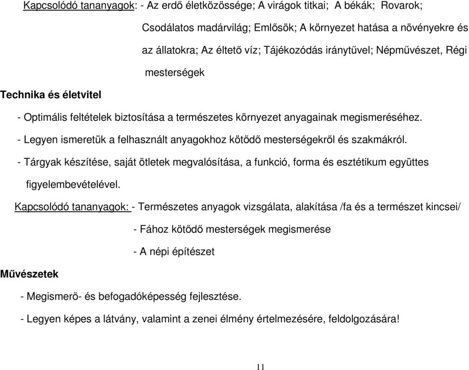 - Legyen ismeretük a felhasznált anyagokhoz kötődő mesterségekről és szakmákról. - Tárgyak készítése, saját ötletek megvalósítása, a funkció, forma és esztétikum együttes figyelembevételével.