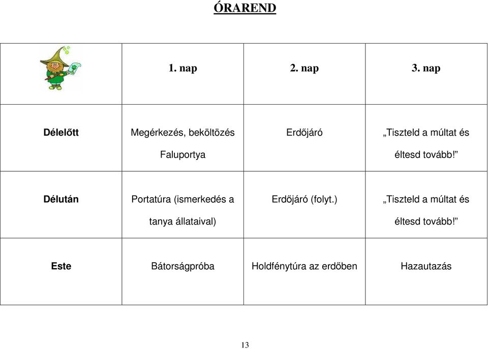 Faluportya éltesd tovább!