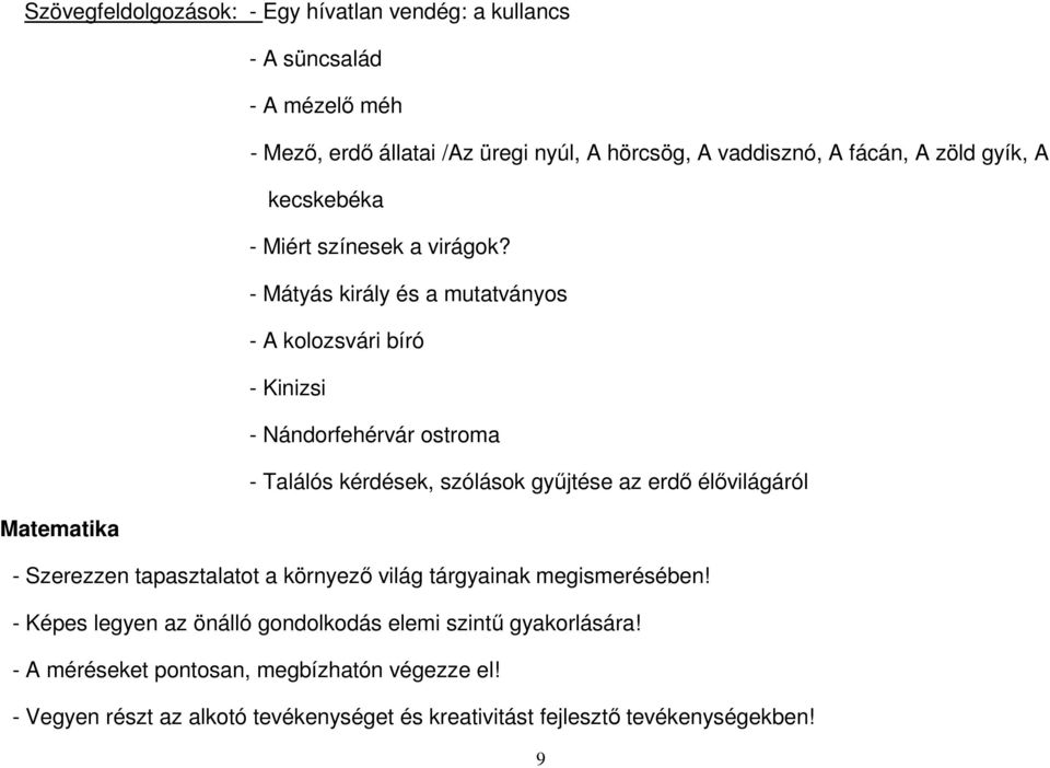 - Mátyás király és a mutatványos - A kolozsvári bíró - Kinizsi - Nándorfehérvár ostroma - Találós kérdések, szólások gyűjtése az erdő élővilágáról Matematika