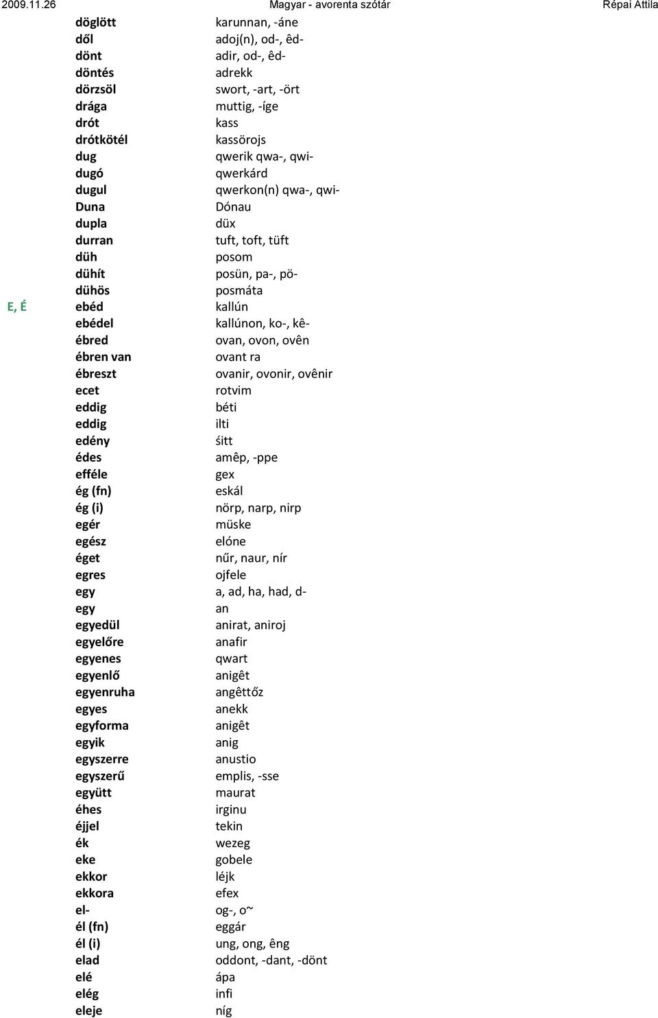 ovonir, ovênir ecet rotvim eddig béti eddig ilti edény śitt édes amêp, -ppe efféle gex ég (fn) eskál ég (i) nörp, narp, nirp egér müske egész elóne éget nűr, naur, nír egres ojfele egy a, ad, ha,