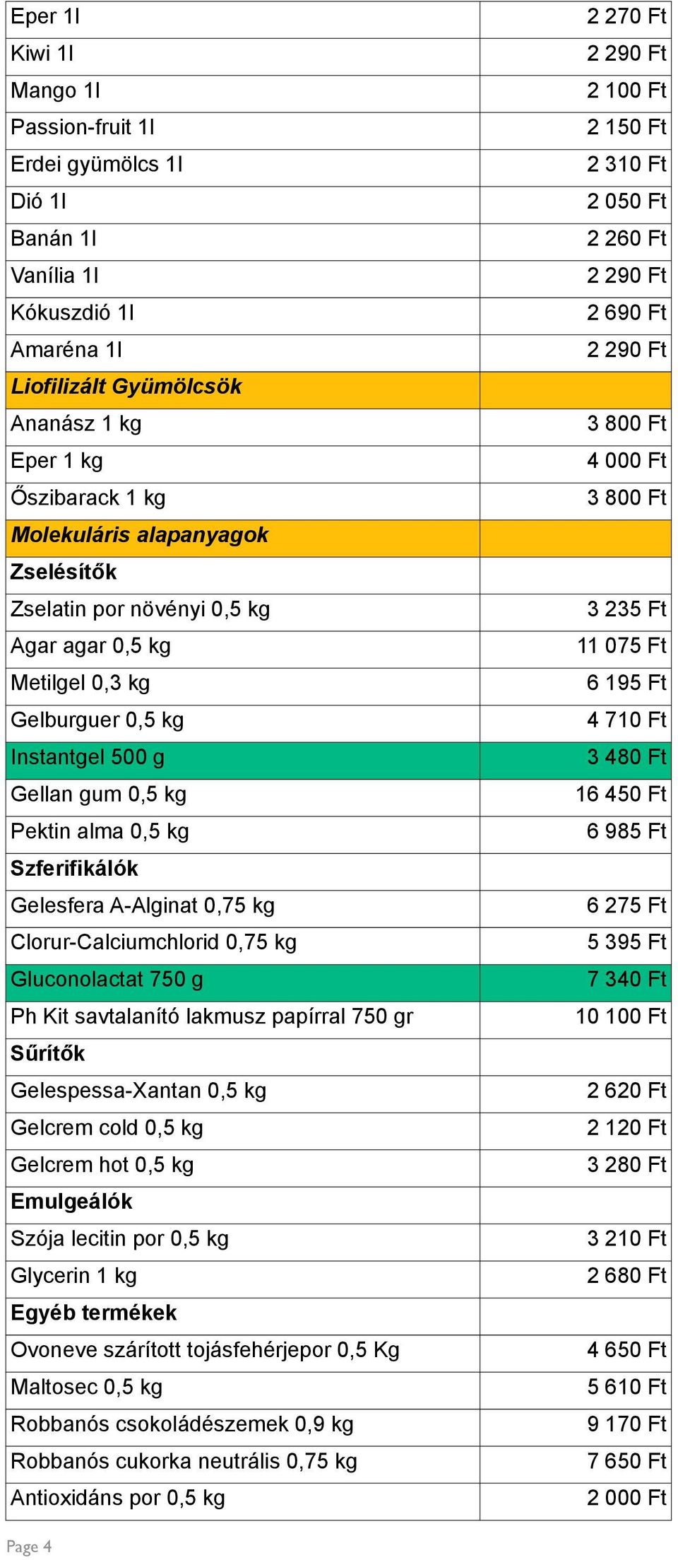 Clorur-Calciumchlorid 0,75 kg Gluconolactat 750 g Ph Kit savtalanító lakmusz papírral 750 gr Sűrítők Gelespessa-Xantan 0,5 kg Gelcrem cold 0,5 kg Gelcrem hot 0,5 kg Emulgeálók Szója lecitin por 0,5