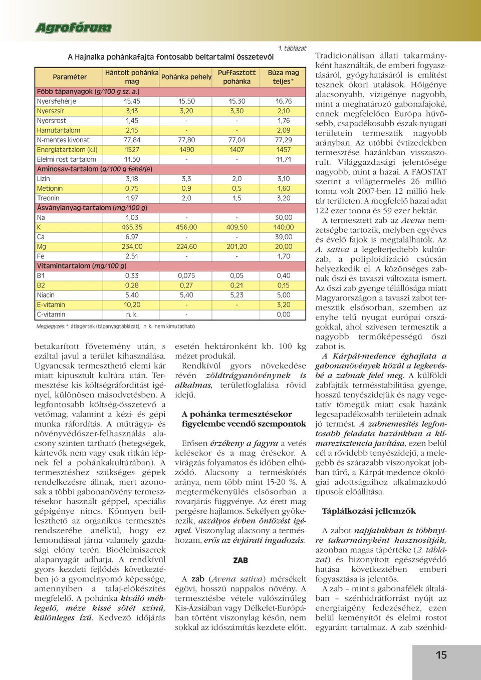 A legfontosabb költség-összetevő a vetőmag, valamint a kézi- és gépi munka ráfordítás.